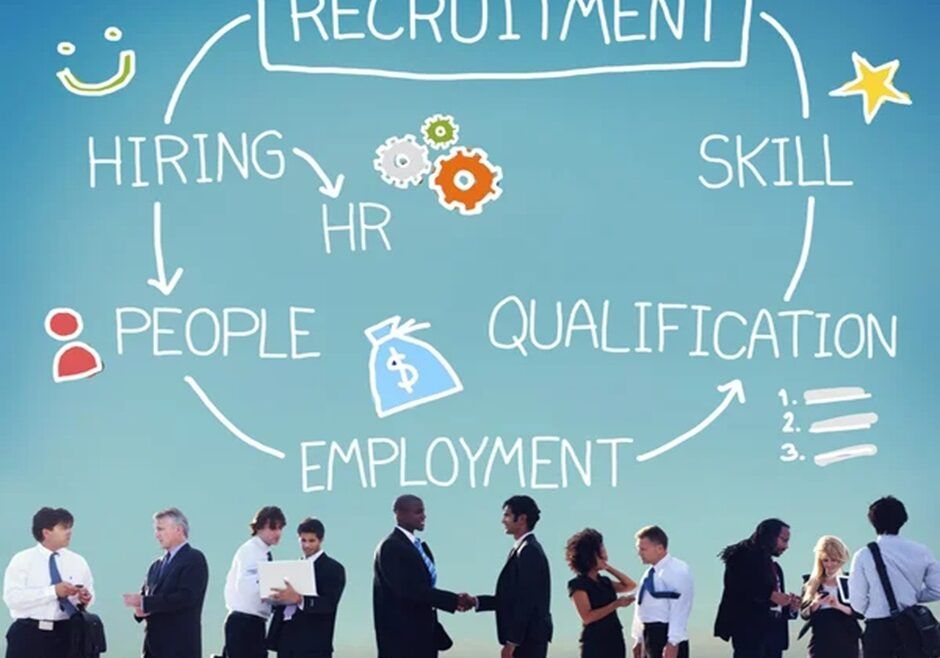 Skills Based Hiring 940 x 788